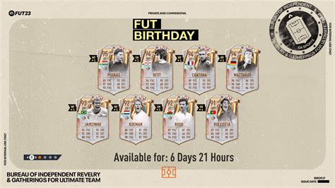 fut birthday fifa 23 team 2|FIFA 23 FUT Birthday 2